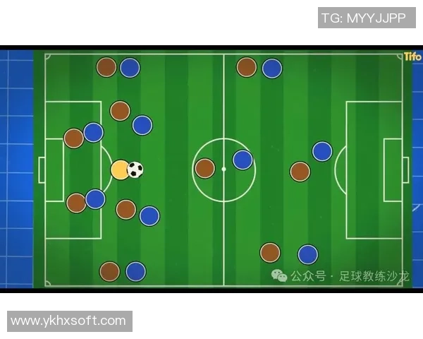 陆t足球：探索新兴战术与技术在现代足球中的应用与发展趋势